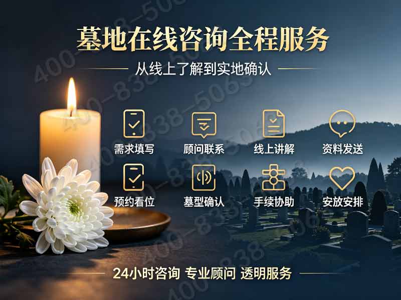 昌平凤凰山陵园凤凰台安葬的墓位视野如何，实地探访揭秘最佳选择